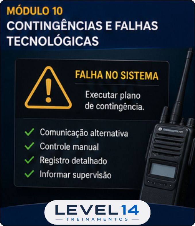 Módulo 10 — LGPD, Ética e Segurança da Informação